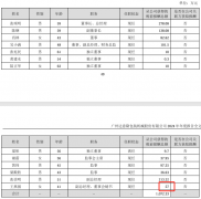 网4月10日