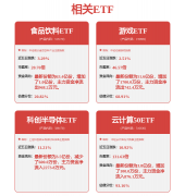 <b>酒行业是公司浩繁下逛使用范畴</b>