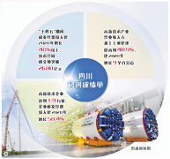 <b>由东方电气集团东方汽轮机无限公司自从研发的</b>